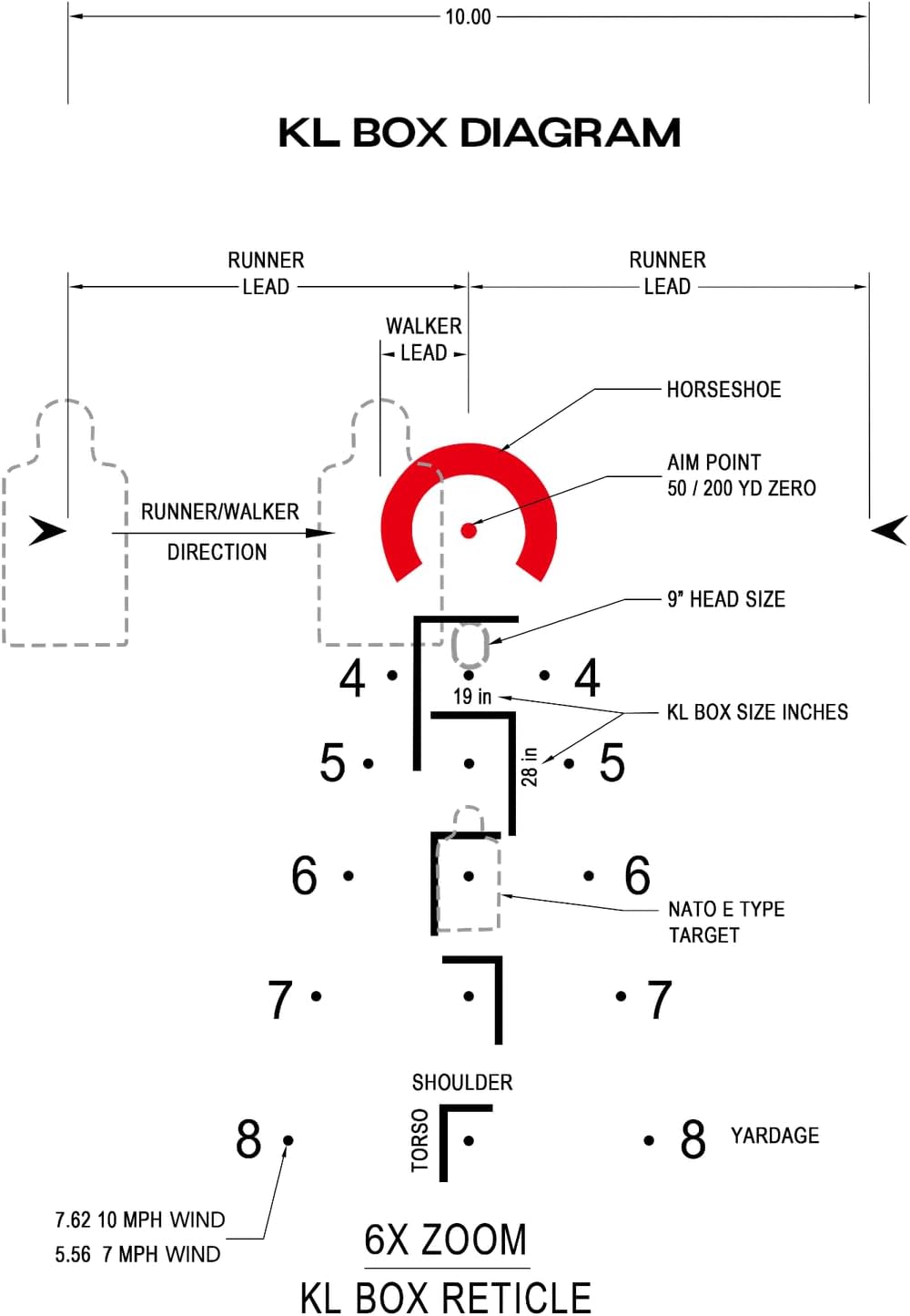 Arken Optics LH-6 1-6×24 SFP Rifle Scope | Illuminated Reticle | 30mm Tube | Lightweight LPVO