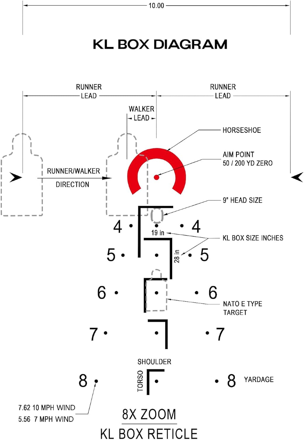 Arken Optics EP-8 LPVO 1-8×24 FFP Rifle Scope | Illuminated Reticle | Zero Stop | 34mm Tube